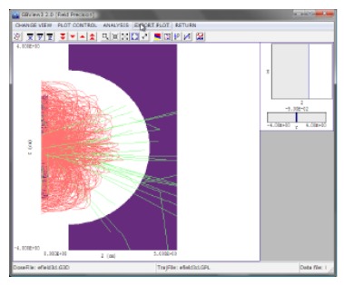 放射線輸送解析ソフトウェア『GamBet』