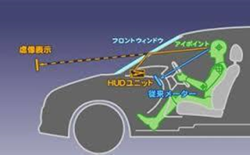 【内光乱反射を防ぐ！】様々なカメラユニットに提案中！静電植毛加工