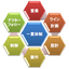 Introduction to Contract Manufacturing Business of Sanbi Tex Co., Ltd.