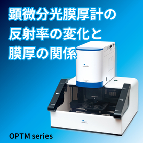 顕微分光膜厚計　反射率の変化と膜厚の関係