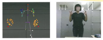 手話翻訳システム『TeSign』