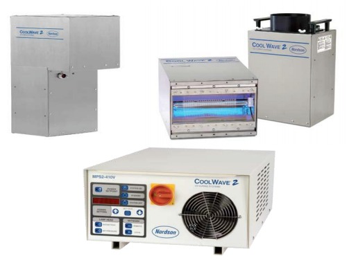 新型マイクロ波方式紫外線発光装置『CW2‐410』