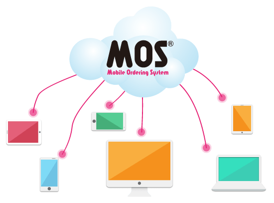 【MOSが選ばれる理由6】クラウドだから導入が簡単