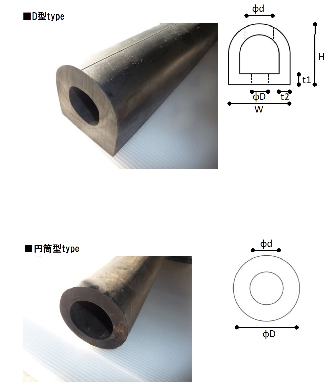 防舷材(フェンダーガード)