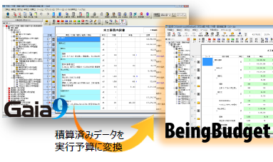 見積・実行予算システム『BeingBudget』