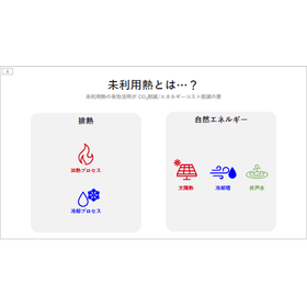 脱炭素と省エネを実現する「未利用熱活用」のすすめ