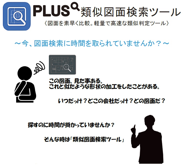 PLUS 類似図面検索ツール