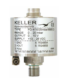ケラー社 差圧（微差圧用）センサ シリーズ41X