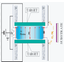 Vacuum film formation device (sputtering device, deposition device)