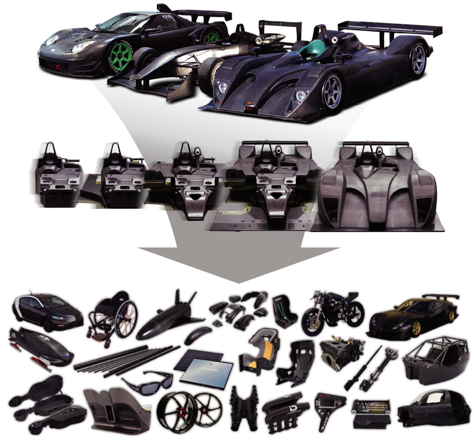 カーボンコンポジット製品　試作・製造サービス