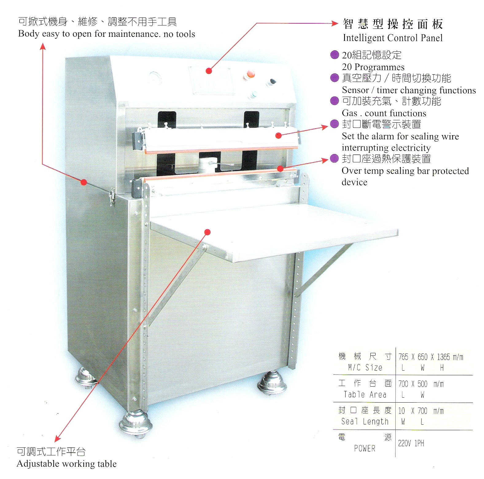 wafer専用真空包装機TY-700Ｎ