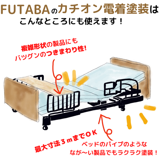 FUTABA.png