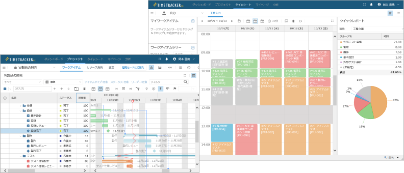 工数管理・プロジェクト管理ツール『TimeTracker NX』