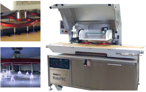 インラインコロナトリーター『RotoTEC-X』