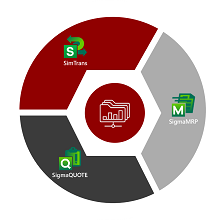 工場のIOT化、業務の見える化を実現【SimTrans】