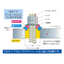 Post-Construction Anchor Offset Countermeasure 'Parent-Child Filler Q Type (OF-Q)'