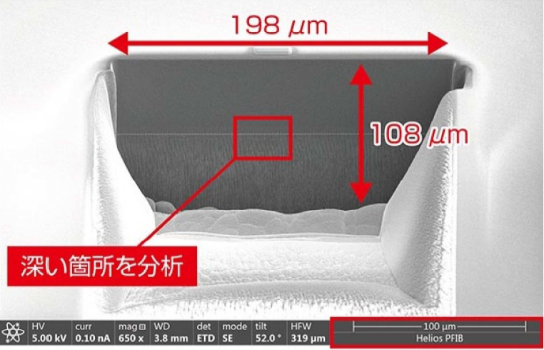 【課題事例】パワー半導体の故障部位が深い / 分析・故障解析