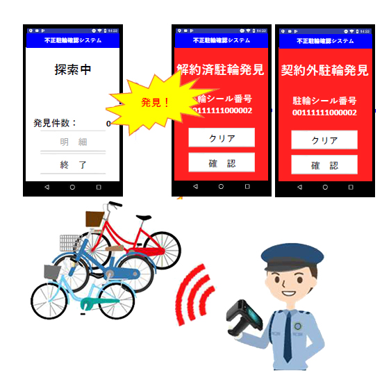 『不正駐輪確認システム』