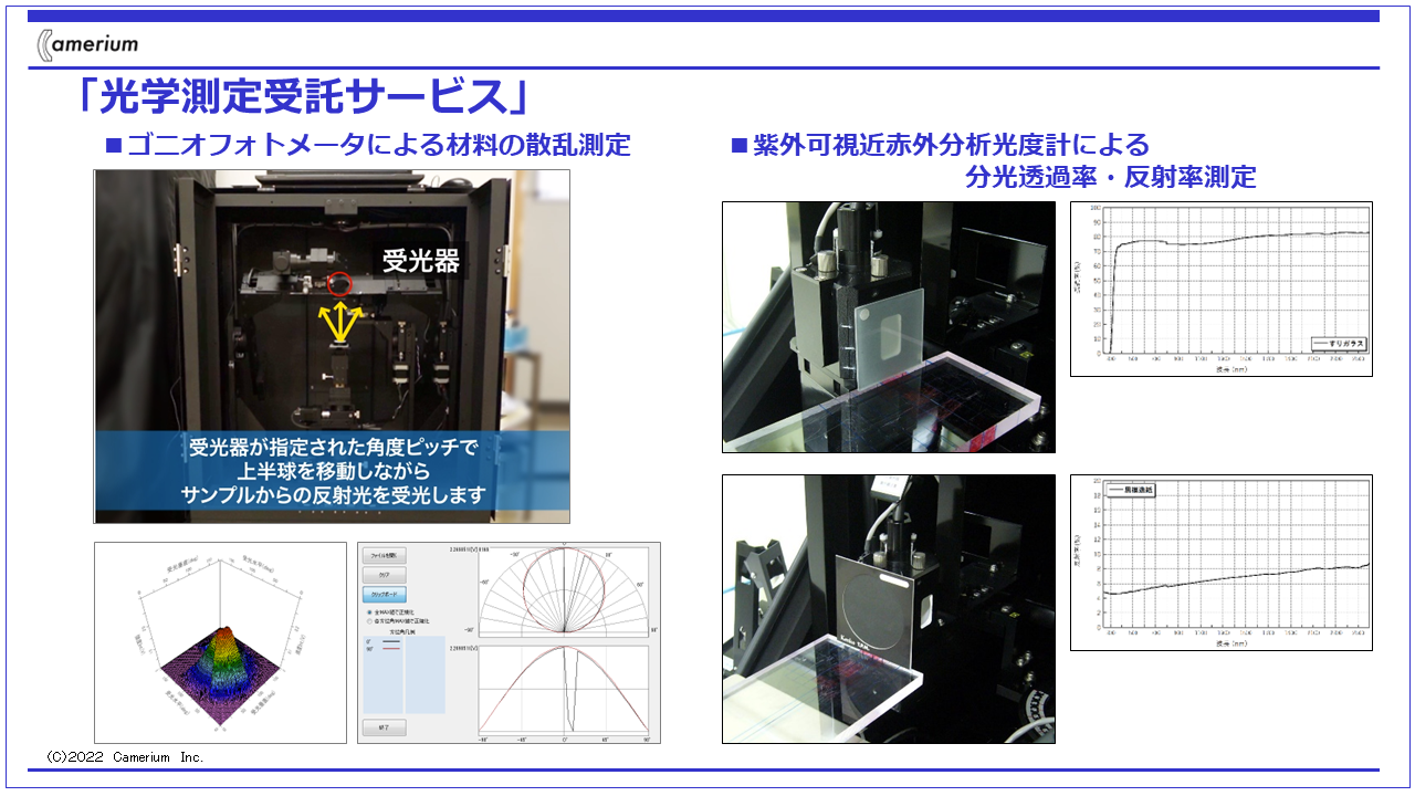 BRDF測定受託サービス Camerium | イプロスものづくり