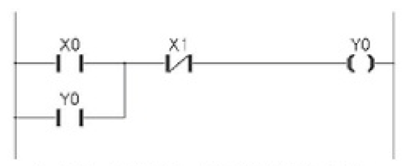 制御設計のポイント