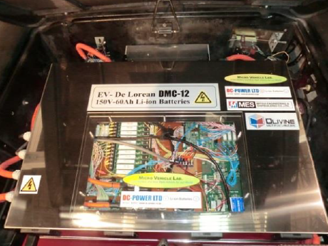 次世代モビリティの開発を支援