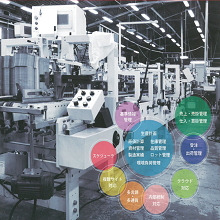 生産管理システム『R-PiCS V4』