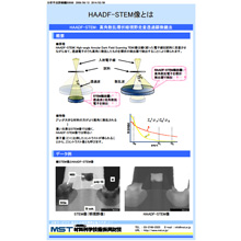 HAADF-STEM像とは