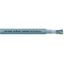 Instrumentation Movable UNITRONIC FD CP(TP)plus