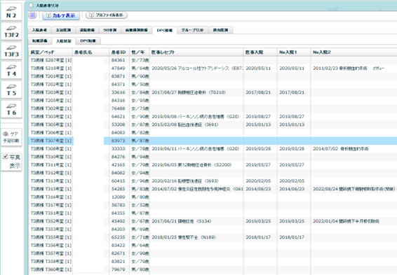 レセプト作成ソフトウェア『RaaS』