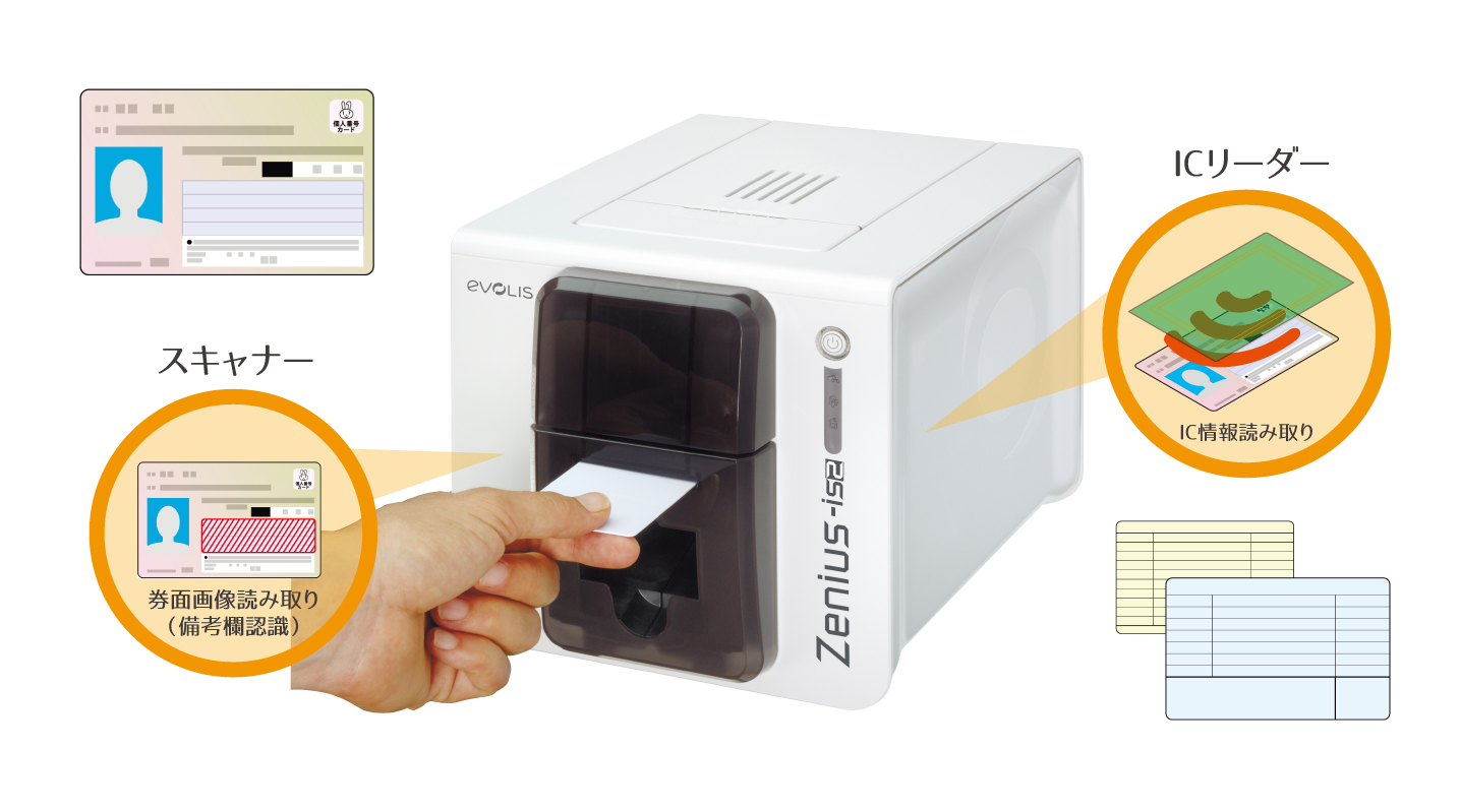 ⭐︎ころも⭐︎Evolis Zenius カードプリンター　ZN-1 安いカードプリンターならZN-1 Zenius(ゼニアス)|CardEx