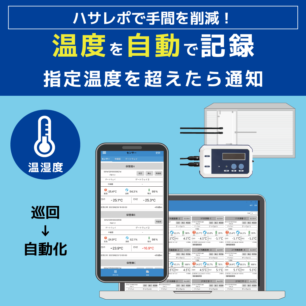 温度管理システム ハサレポ【24時間自動計測、遠隔で確認】