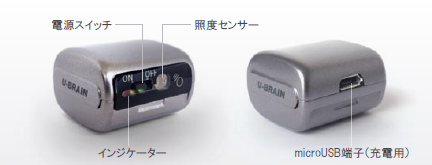 VR・AR開発キット