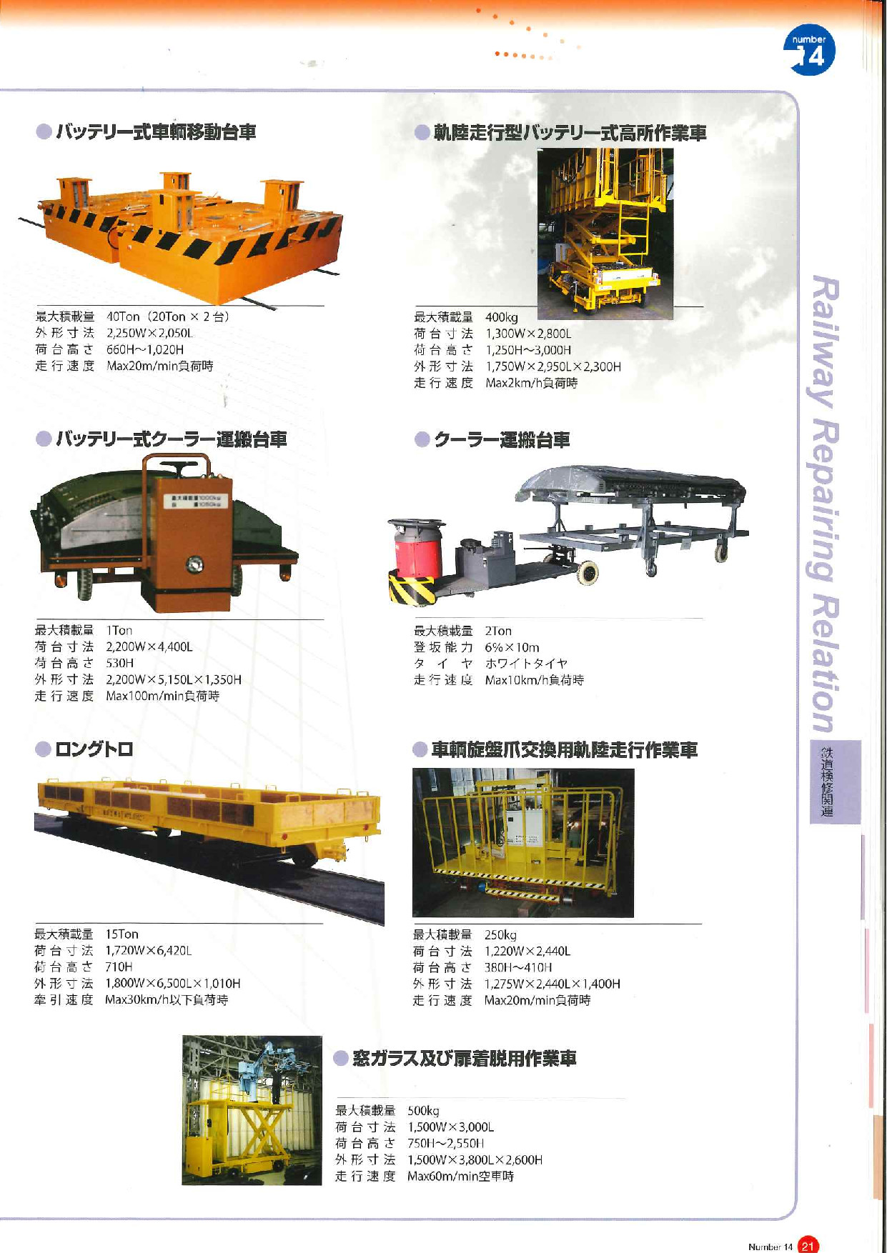 クーラー運搬台車　ロングトロ