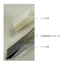 Main technology of Taisei Plus: Plating masking