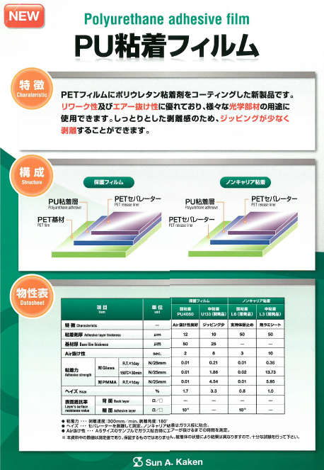 株式会社サンエー化研取扱製品カタログ