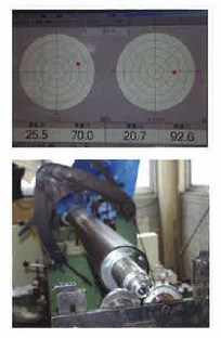 【信頼の技術革新】回転バランス