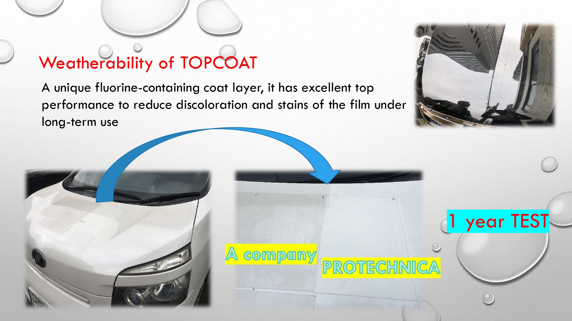 ペイントプロテクションフィルム