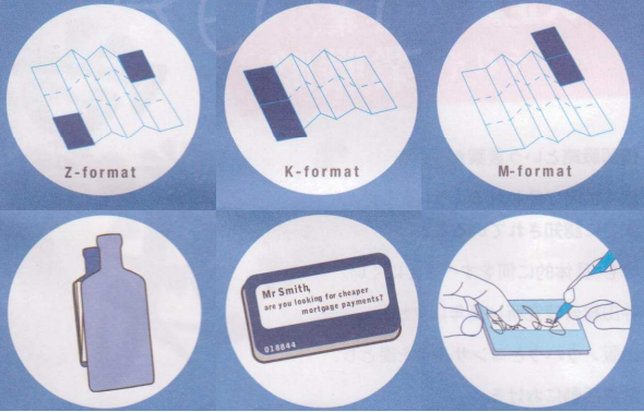 折り畳式カード「Z-CARD(TM)」