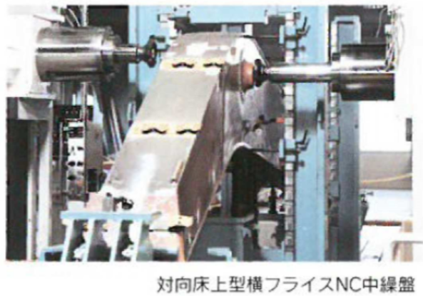 超長尺精密加工技術