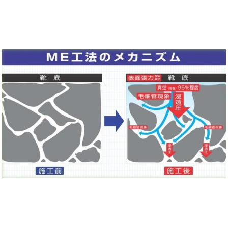表面加工『ME工法』.jpg