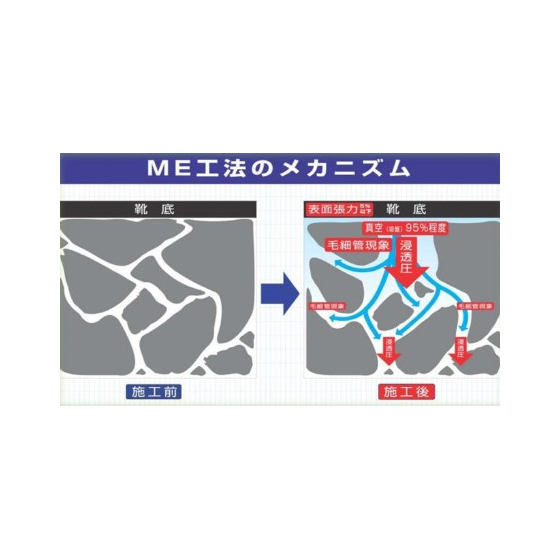 表面加工『ME工法』.jpg