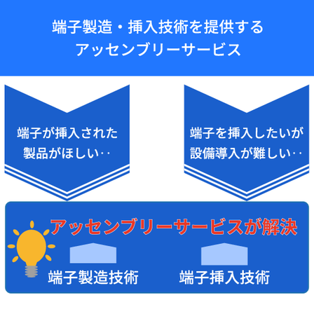assy.png