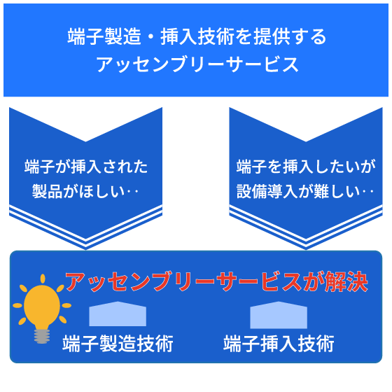 assy.png