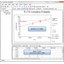 Reliability life prediction using Weibull analysis