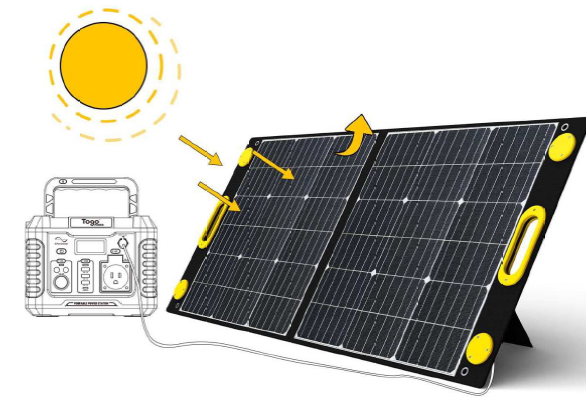 100W ソーラーパネル