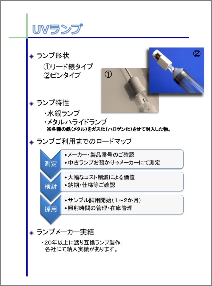 【資料】UVランプ選定ロードマップ