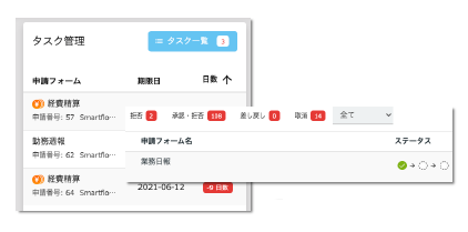 【Jugaad-ジュガール】導入メリット