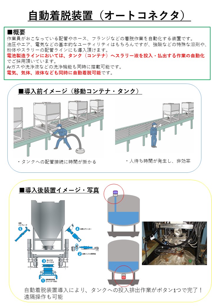 電池製造ラインでのオートコネクタ事例：混錬工程