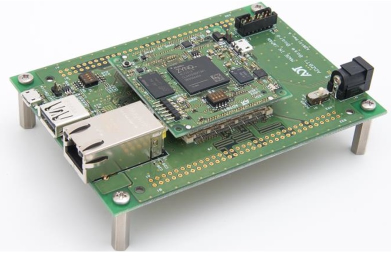 ハーフカードサイズSoM Zynqボード『ADZBT1HP』