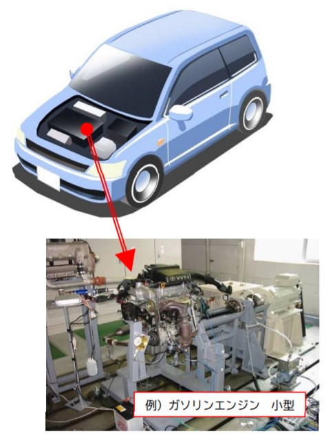 ベンチセットアップ・マネージメント